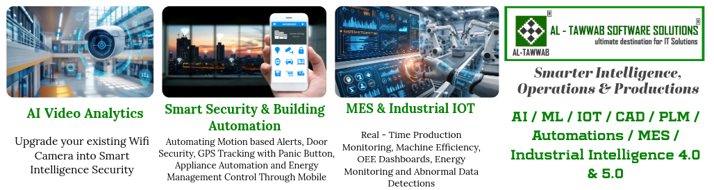 SMART INTELLIGENCE OPERATIONS & PRODUCTIONS