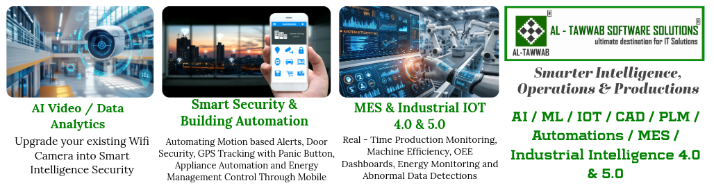 SMART INTELLIGENCE OPERATIONS & PRODUCTIONS