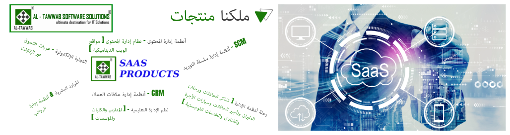 التواب للحلول البرمجية <=> منتجاتنا التواب للحلول البرمجية <=> منتجاتنا